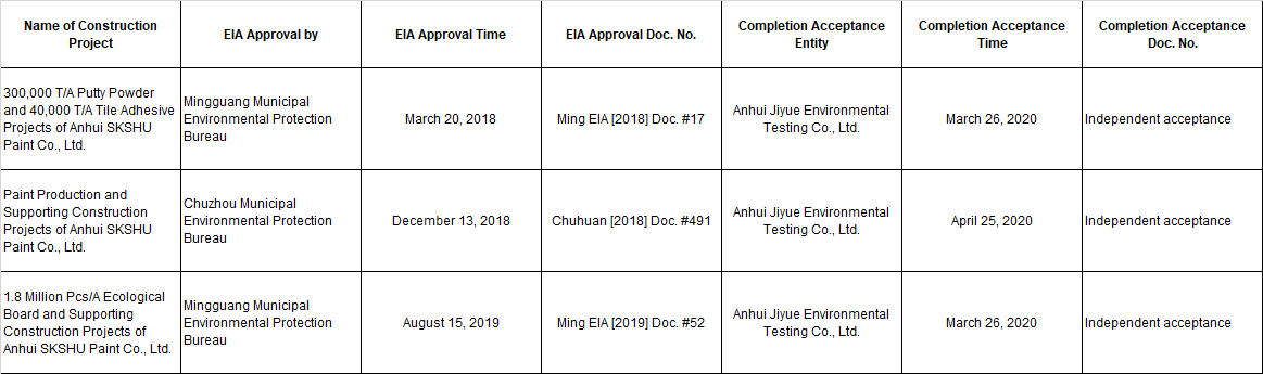 1626849613783623TDbE.png 微信图片_20210721143925.png